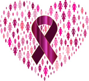 Breast cancer awareness